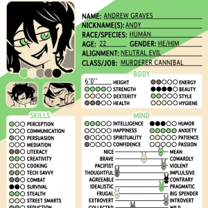 andrew graves character sheet