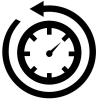 Fixing Time Travel Mistakes