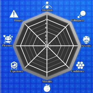 Predator Stats Sheet v1.2