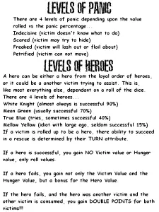 Vorelords Rules 014