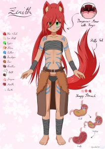 Zenith - (Vore) Reference Sheet