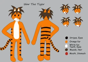 Idar reference sheet