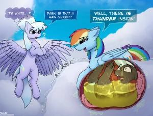 There IS Thunder inside! [Belly+Xray Alt]