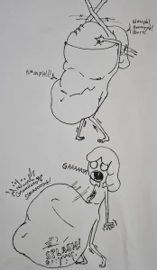 A Royal Food Fight part 22