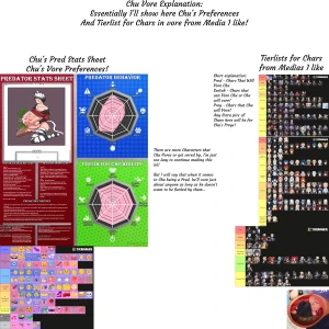 Chu Vore Explanation #1