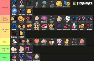 Inflation tier list