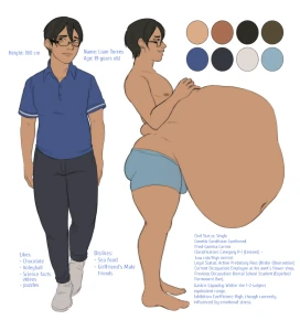 Liam character sheet